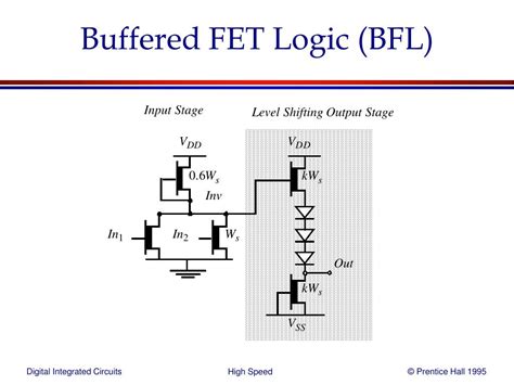 bfl est 1989|Characteristics of GaAs buffered FET logic (BFL) MESFETs and。